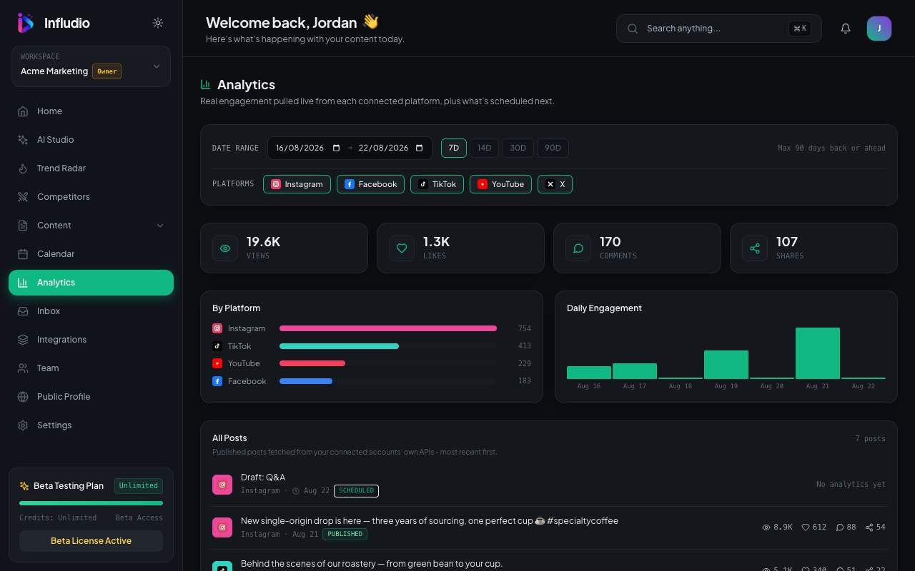 Infludio analytics - real per-platform engagement